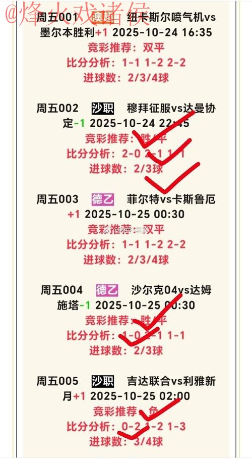 世界杯滚球投注攻略