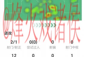 免费在线观看:世界杯直播入口全站攻略 免费在线观看:世界杯直播入口全站攻略