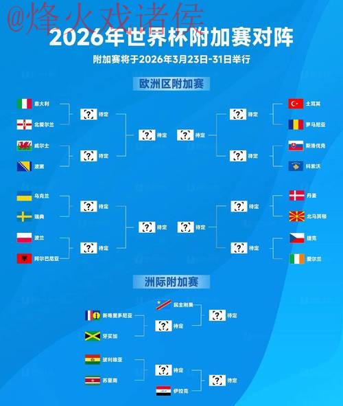 2026世界杯最新官方盘口解析 2026世界杯最新官方盘口解析