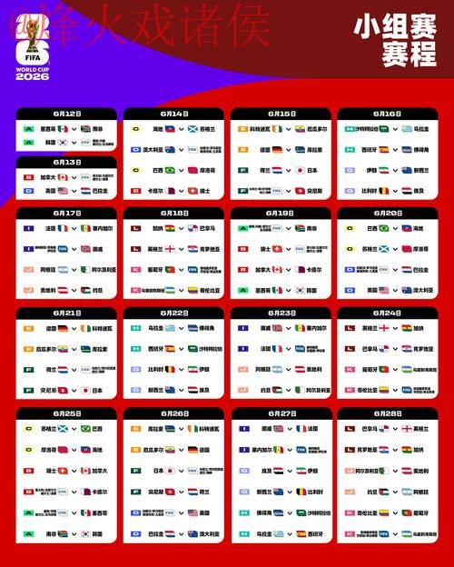 2026世界杯最新官方盘口解析 2026世界杯最新官方盘口解析