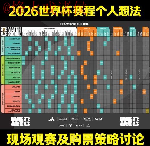 掌握2026世界杯预测技巧的最佳策略 掌握2026世界杯预测技巧的最佳策略
