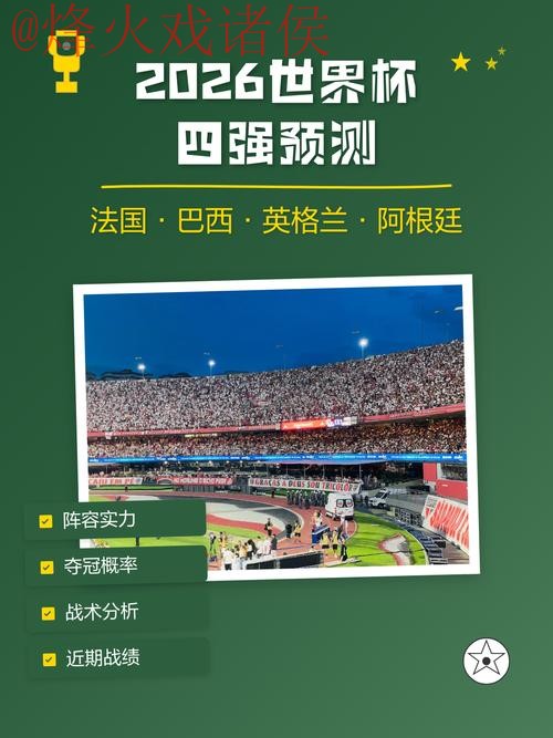 掌握2026世界杯预测技巧的最佳策略 掌握2026世界杯预测技巧的最佳策略