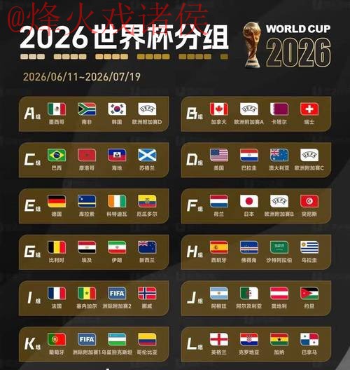 2026世界杯下注稳定平台推荐与分析 2026世界杯下注稳定平台推荐与分析