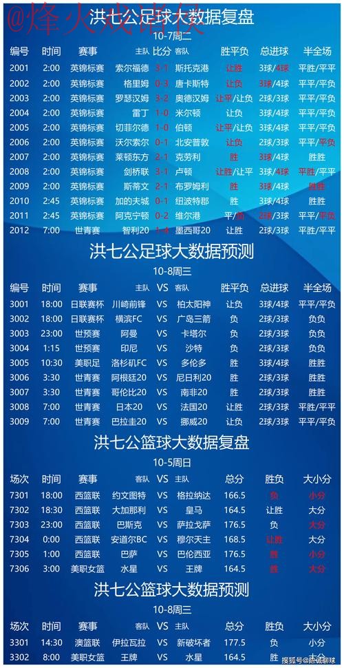 2026世界杯博彩稳定热门预测 2026世界杯博彩稳定热门预测